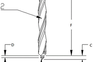 基于拉擠型復合材料的鉆頭、鉆孔工藝