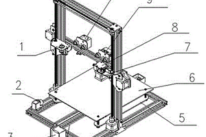 復(fù)合材料3D打印機(jī)及打印方法