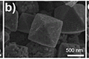 八面體Cu-Cu<Sub>2</Sub>O復合材料的制備方法