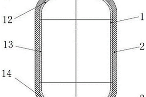 金屬內(nèi)襯碳纖維纏繞復合材料氣瓶及其制造方法