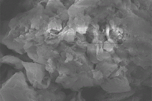 Cu<Sub>2</Sub>O-CuO/膨潤(rùn)土光催化復(fù)合材料的制備方法