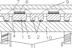 復合材料引線框封裝方法及其封裝模具結構