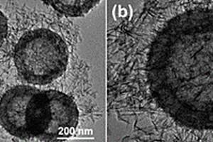 空心石墨碳球/二氧化錳納米纖維復合材料的制備