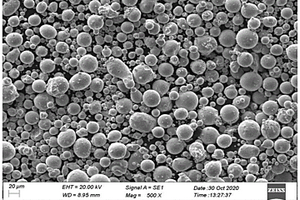 耐鋁液腐蝕TiB<Sub>2</Sub>-FeCoNiCrMn復(fù)合材料的制備方法