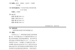 鐵鋁碳化鈦復(fù)合材料的制備方法