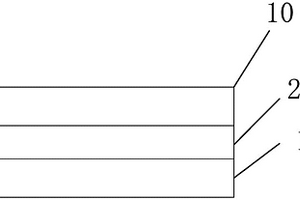 耐化學(xué)介質(zhì)無鹵阻燃絕緣復(fù)合材料及其制備方法