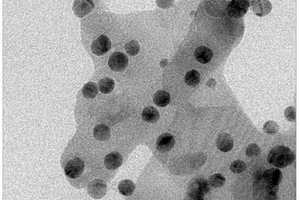 ZnO/Ag<sub>2</sub>O光催化復合材料及其制備方法及其用途