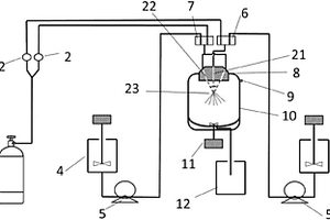 快速反應(yīng)制備納米材料或納米復(fù)合材料的裝置