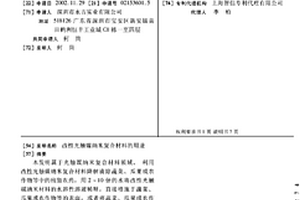 改性光觸媒納米復(fù)合材料的用途