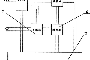 大型復(fù)合材料制品玻璃鋼陰模的遠紅外加熱系統(tǒng)