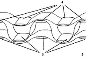 經(jīng)編和機織技術(shù)組合成間隔型復(fù)合材料增強體的方法