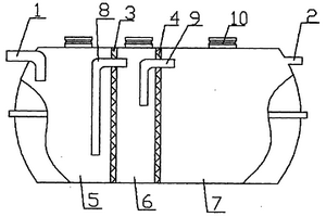 復(fù)合材料三格式化糞池