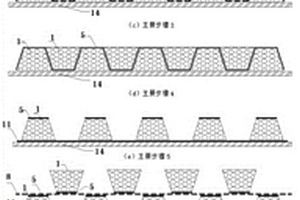 基于格柵增強(qiáng)泡沫的夾層結(jié)構(gòu)復(fù)合材料制備方法