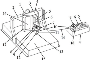 用于制備柔性復(fù)合材料的3D墨水打印機(jī)