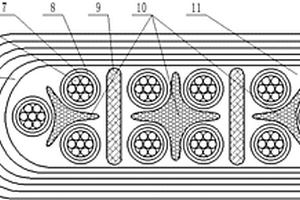 采用聚氯乙烯丁腈復(fù)合材料外護套的扁電纜