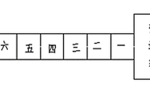 替代電器外殼用PP的PBS復(fù)合材料及其制備方法