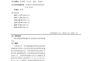 稀土鐵氮高頻軟磁材料及其復(fù)合材料和制備方法