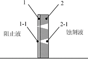 具有微孔支撐的多孔石墨烯復(fù)合材料及其制備方法