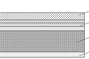 復(fù)合材料環(huán)保包裝盒