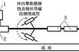 連續(xù)纖維增強(qiáng)聚雙環(huán)戊二烯復(fù)合材料及其制備方法