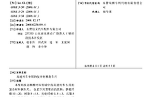 高速列車專用的復(fù)合材料剎車片