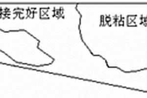 復合材料脫粘缺陷超聲波C掃描檢測面積評定方法