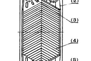 板式換熱器用的新型非金屬復合材料板