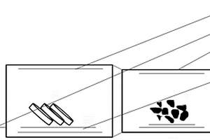 硅石墨復(fù)合材料的制備方法