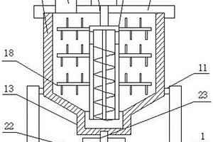 纖維復合材料的混料設備