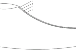 立體成型耐曲折復合材料鞋面