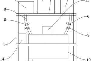 電磁屏蔽復合材料制備用配料裝置