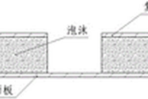 飛機(jī)復(fù)合材料泡沫夾層結(jié)構(gòu)的修理方法