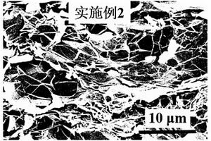 碳系復(fù)合填料、高導(dǎo)熱電磁屏蔽復(fù)合材料及制備方法