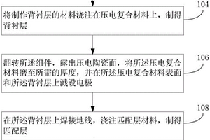 線陣換能器及其制備方法