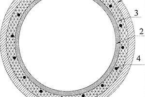 風(fēng)力發(fā)電機(jī)組塔筒及制造方法