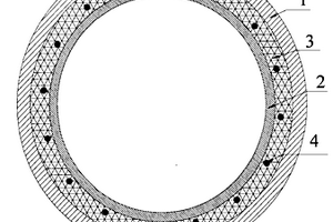 風(fēng)力發(fā)電機(jī)組塔筒