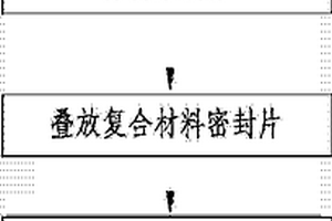 武器系統(tǒng)發(fā)射筒易碎后蓋的制造方法