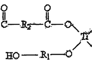 鈦系有機化合物材料及其制備方法和應(yīng)用