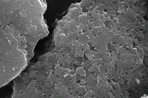 多孔硅負(fù)極材料