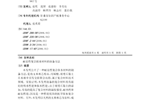 耐鹽性復(fù)合保水材料的制備方法