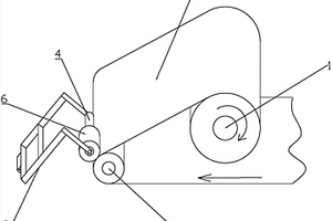 復(fù)合機(jī)的邊料收卷裝置