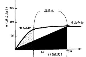 用于電子硬件和平板顯示器的改進的金屬框架