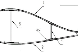改進后緣結(jié)構(gòu)的風電葉片及其制作方法