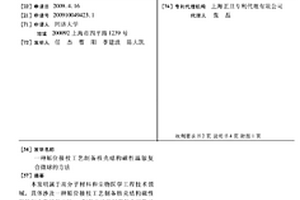 原位接枝工藝制備核殼結(jié)構(gòu)磁性溫敏復(fù)合微球的方法