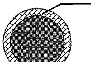新型電纜增強(qiáng)芯及其制備方法