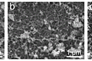 高倍率介孔RuO<Sub>2</Sub>/C復(fù)合電極材料制備方法