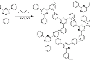 Ag修飾N摻雜多孔碳負載TiO<Sub>2</Sub>復(fù)合材料和制備方法