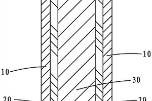 多層增強復(fù)合材料建筑模板