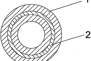 環(huán)錘式破碎機(jī)的復(fù)合材料環(huán)錘