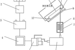 基于碳復(fù)合材料中空纖維膜的太陽能淡化水系統(tǒng)